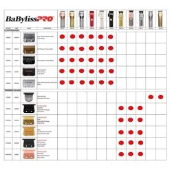 BABYLISS PRO - Replacement Hair Clipper Taper Blade Gold FX802G 9 BABYLISS PRO - Replacement Hair Clipper Taper Blade Gold FX802G -Care Product Shop 109416 5 13324.1637905686