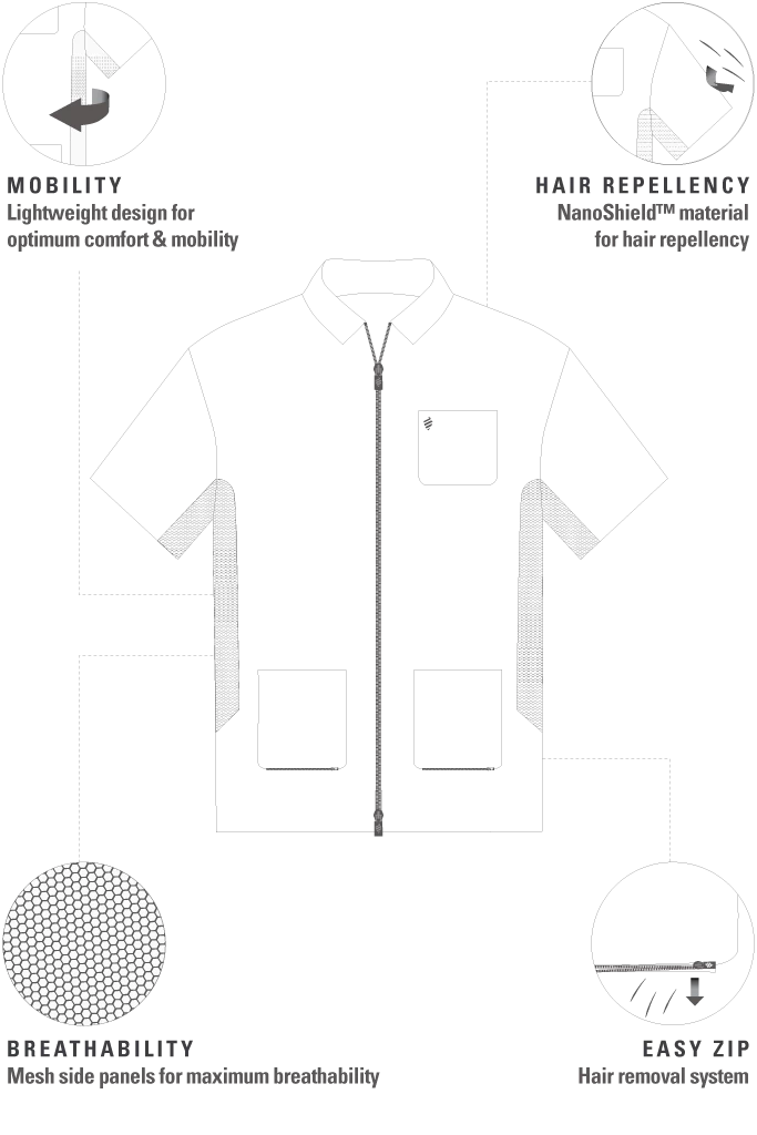 BARBER STRONG - The Barber Jacket - White 10 BARBER STRONG - The Barber Jacket - White - Image 8