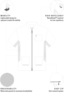 BARBER STRONG - The Barber Jacket - Blue -Care Product Shop Barber strong jacket 1024x1024 76682.1579821934