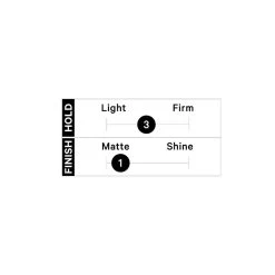 INSTANT ROCKSTAR - Dry Rock - Dry Shampoo & Texturising Paste - 100ml 7 INSTANT ROCKSTAR - Dry Rock - Dry Shampoo & Texturising Paste - 100ml -Care Product Shop Dry Rock3 34746.1603094368