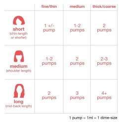 K18 - Leave-In Molecular Repair Hair Mask 15ml -Care Product Shop K18 hair mask 50ml grid 800x 89723.1636503641