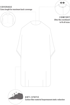 BARBER STRONG - The Barber Cape - Barber Shield Khaki -Care Product Shop cape illustration test 1024x1024 12237.1679355871