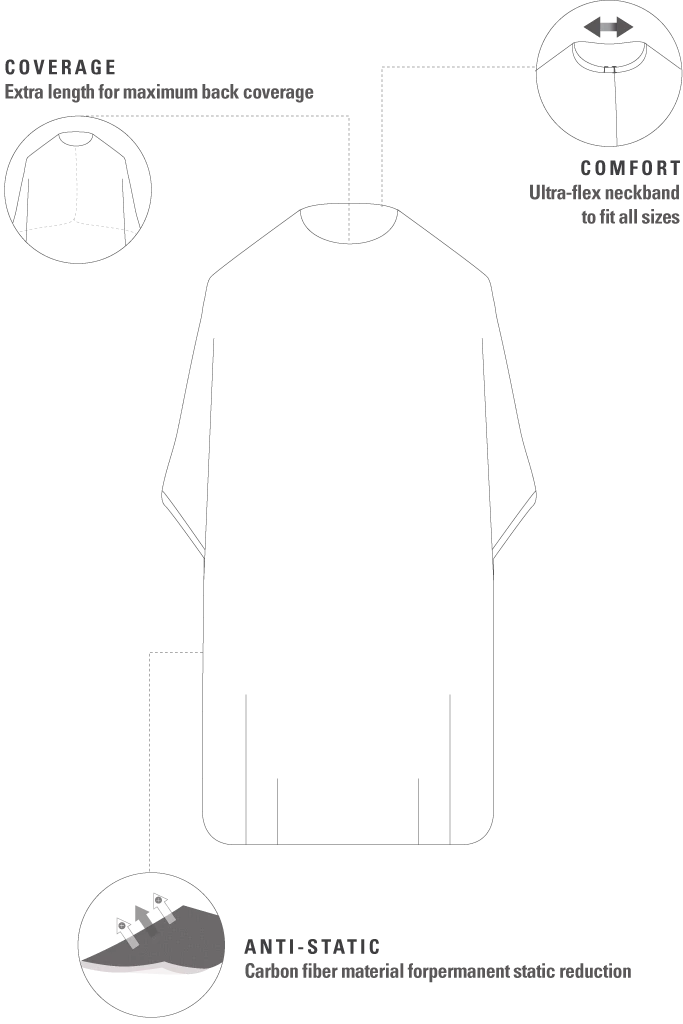 BARBER STRONG - The Barber Cape - Barber Shield 24k Gold - White 10 BARBER STRONG - The Barber Cape - Barber Shield 24k Gold - White - Image 8