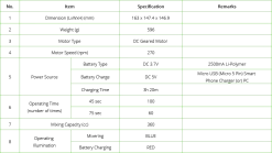 ECOHEADS - The Ping Colour Mixer 19 ECOHEADS - The Ping Colour Mixer -Care Product Shop information table 96632.1627627652