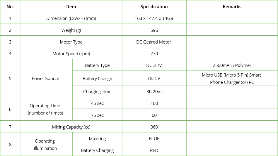 ECOHEADS - The Ping Colour Mixer 11 ECOHEADS - The Ping Colour Mixer - Image 9