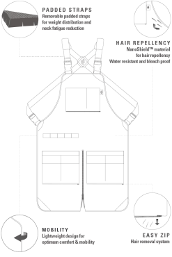 BARBER STRONG - The Barber Apron - Extra Wide -Care Product Shop specs illustrations 1024x1024 40966.1567673401